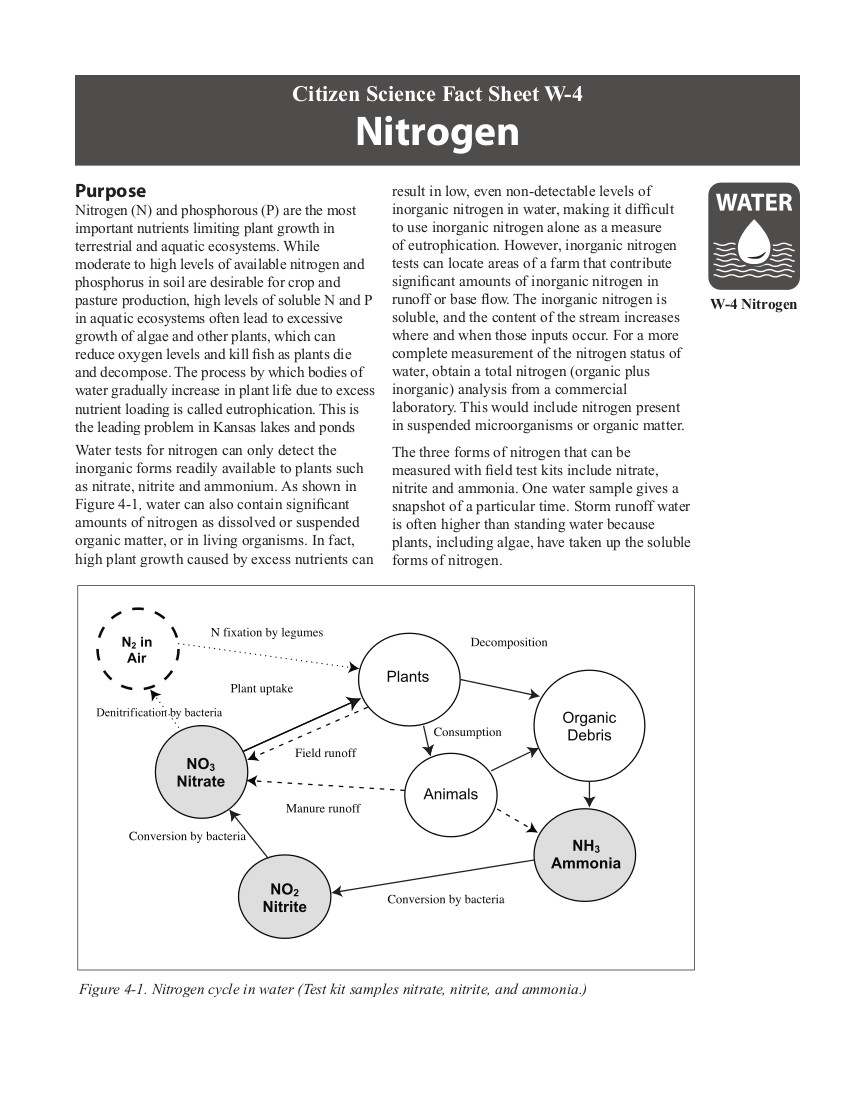 W-04 nitrogen cover