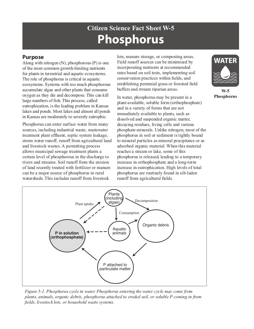 W-05 phosphorus cover